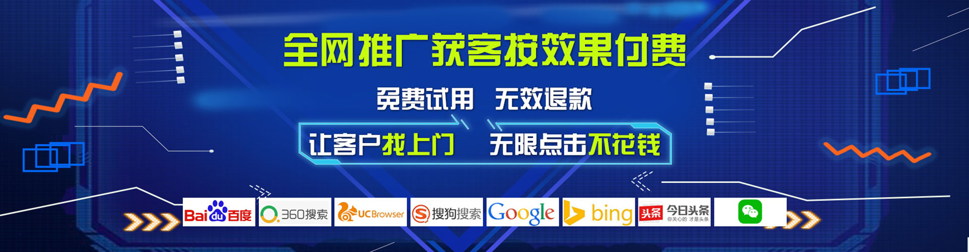 宽甸sem投放